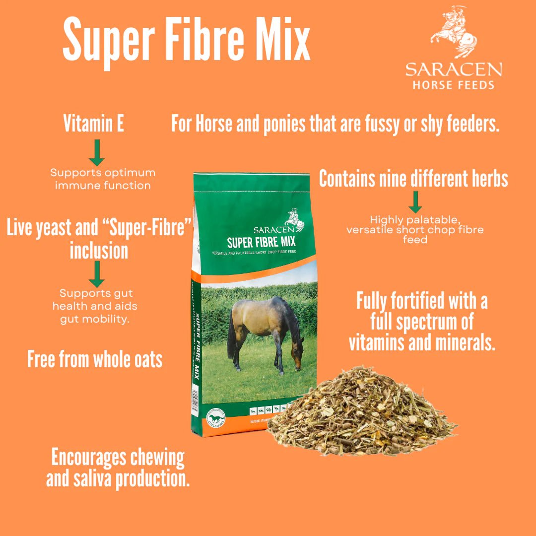 Super Fibre Mix 15KG - Shopivet.com